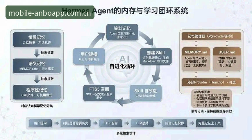 安博体育APP入口iOS版 深度揭秘:安博体育登录背后的技术架构与用户体验真相