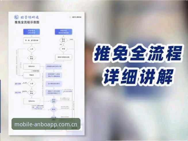 安博体育iOS版安装教程 安博体育iOS版安装完整指南:从下载到登录全流程详解
